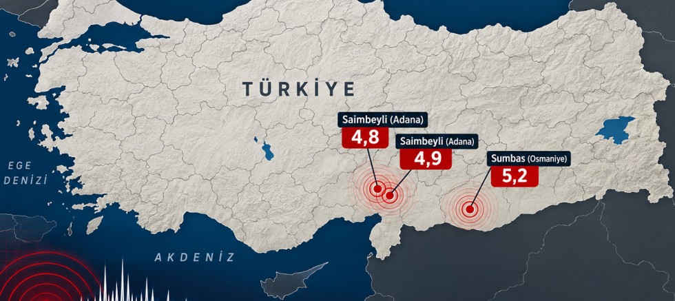 Adana ve Osmaniye’de peş peşe 3 deprem: Yetkililerden açıklama geldi