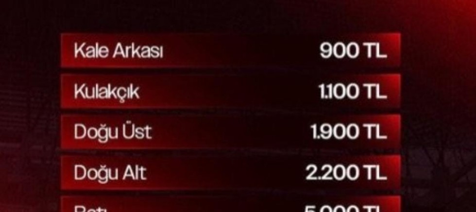 Amedspor-Beşiktaş Maçının Bilet Fiyatları Belli Oldu