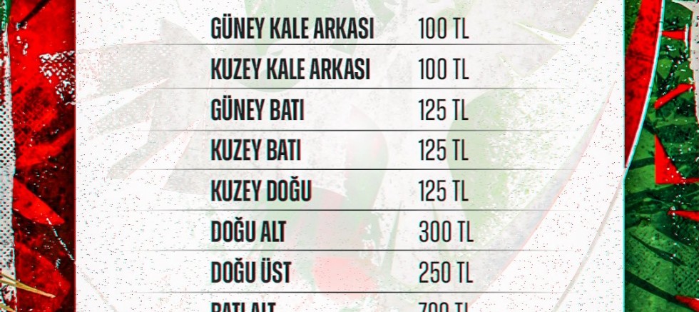 Amedspor – BodrumsporFK Maçının Bilet Fiyatları Açıklandı
