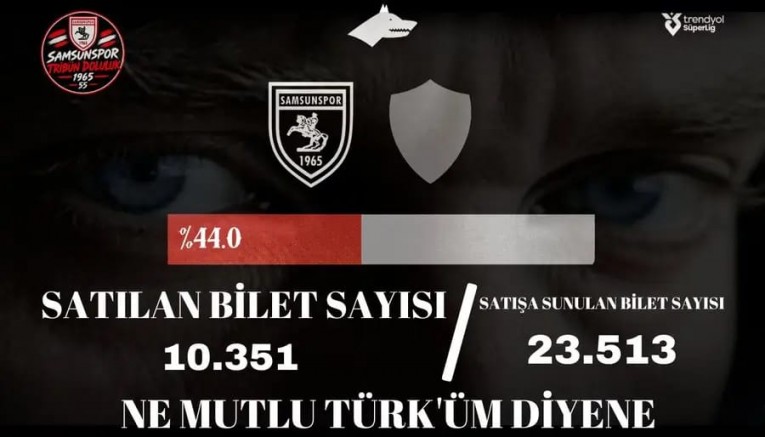 Samsunspor-Amedspor Maçında Biletlerin Yüzde 44’ü Satıldı