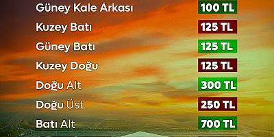 Alagöz  Holding IğdırFKspor maçın biletleri Satışa çıktı