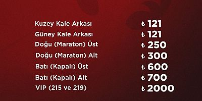 Amedspor – Ankara Keçiörengücüspor maç bilet fiyatları belli oldu!