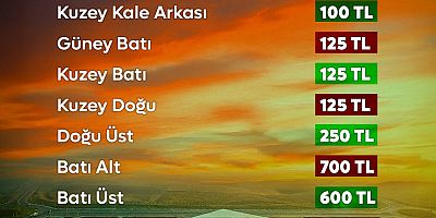 Amedspor-Serikspor maçı bilet fiyatları açıklandı: 100 TL'den başlıyor