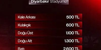Amedspor taraftarı biletlere akın etti: Biletler saniyeler içinde tükendi