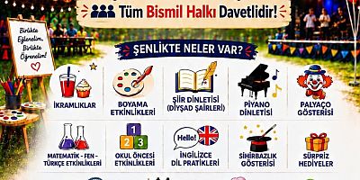 Bahçeşehir Koleji’nden Yaza Elveda, Okula Merhaba Şenliği 2 Eylül’de Gerçekleşecek