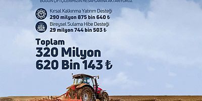 Çiftçilere 320,6 milyon liralık destekleme ödemesi yapıldı