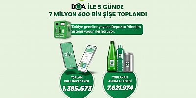 DOA sistemiyle 5 günde 7,6 milyon ambalaj toplandı