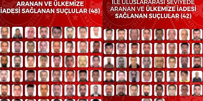 Kırmızı bültenle aranan 42, ulusal seviyede aranan 48 suçlu Türkiye'ye getirildi