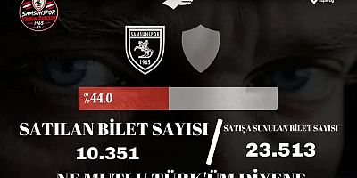 Samsunspor-Amedspor Maçında Biletlerin Yüzde 44’ü Satıldı