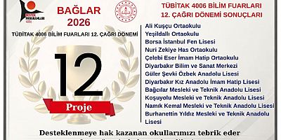 TÜBİTAK’ta Bağlar Adından Söz Ettiriyor