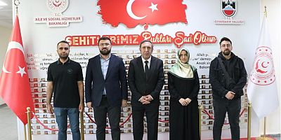 TÜRKİYE GENÇLİK VAKFI’NDAN İL MÜDÜRLÜĞÜ’NE ZİYARET