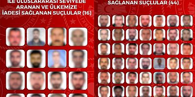 Yurt dışında aranan 60 suçlu Türkiye’ye getirildi