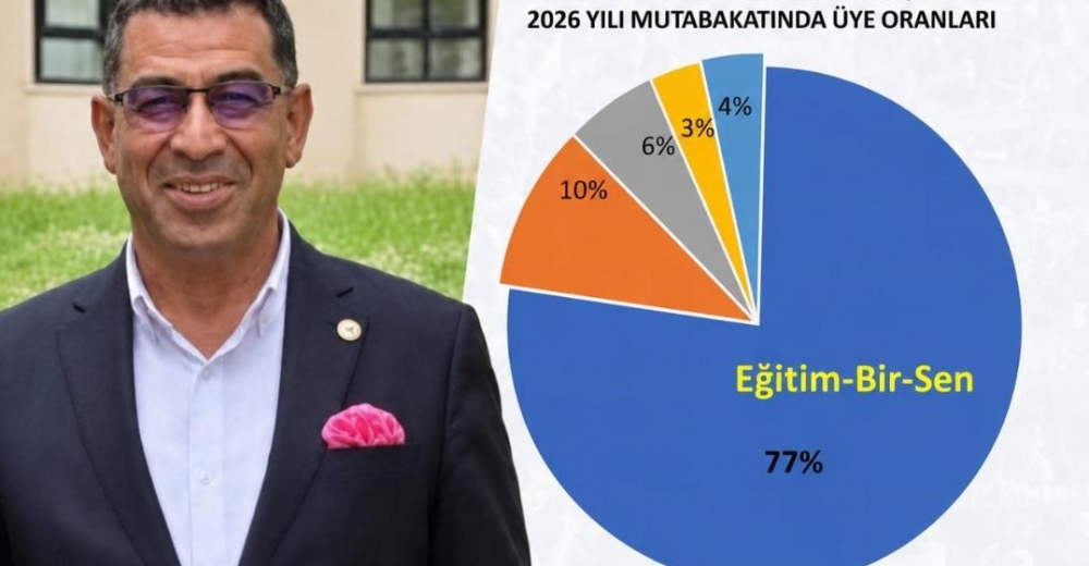YETKİDE İSTİKRAR, SENDİKACILIKTA GÜÇ: EĞİTİM-BİR-SEN ÜNİVERSİTEDE YENİDEN YETKİLİ SENDİKA OLDU